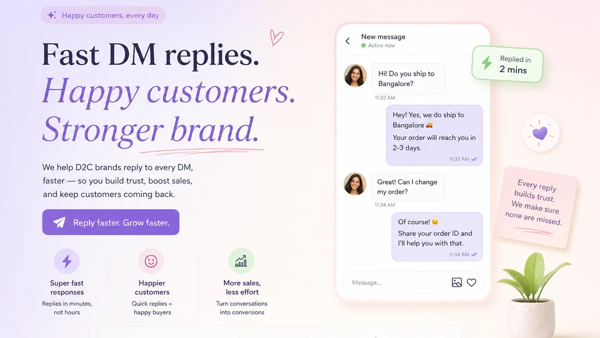 Click-to-Message Ads Waste Money If You Reply in 6 Hours
